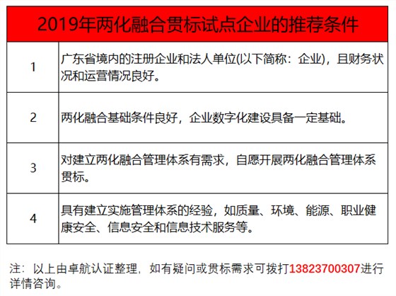 過了3月份，還能申報(bào)兩化融合貫標(biāo)試點(diǎn)嗎？卓航信息提醒