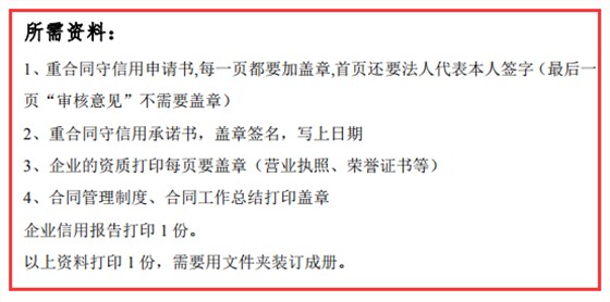 倒計時2天！守合同重信用申報這4個資料要這么做才行！