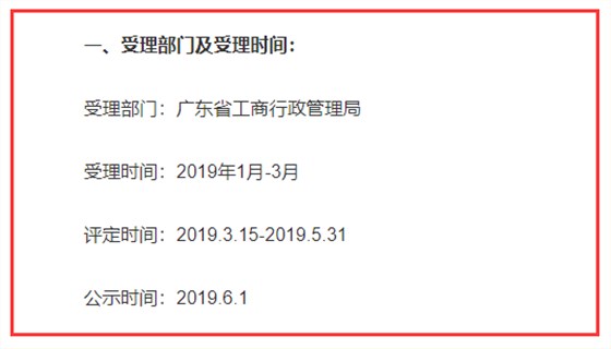 急！請注意！廣東省守合同重信用申報最后一天了！