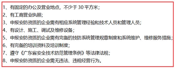 在深圳不滿足這8個條件，就不要做安防資質(zhì)認(rèn)證了！卓航提醒！