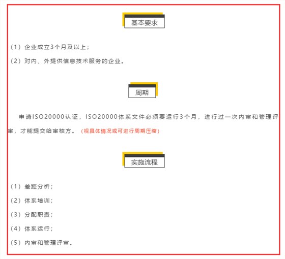 ISO20000認(rèn)證申報(bào)條件、周期、流程、收費(fèi)標(biāo)準(zhǔn)大全就在這里！