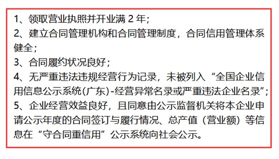 這些條件你都達(dá)不到，還想申報守合同重信用？別逗了！