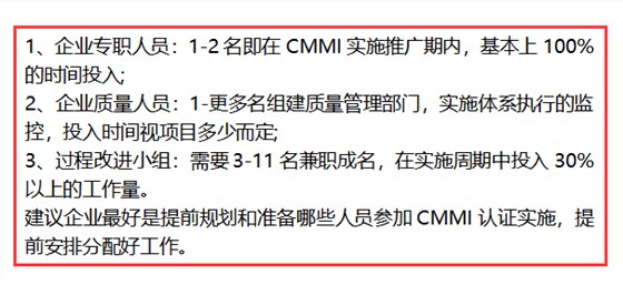 深圳企業(yè)CMMI認證過程中這3類人員必須參與！卓航提醒！