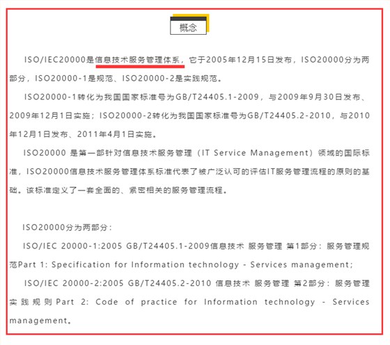 ISO20000是什么？為什么你還在問這個問題！