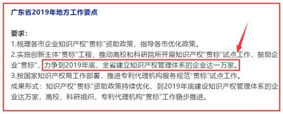 知識產權貫標企業(yè)數量未達標，年底需達1萬家，你還有機會！