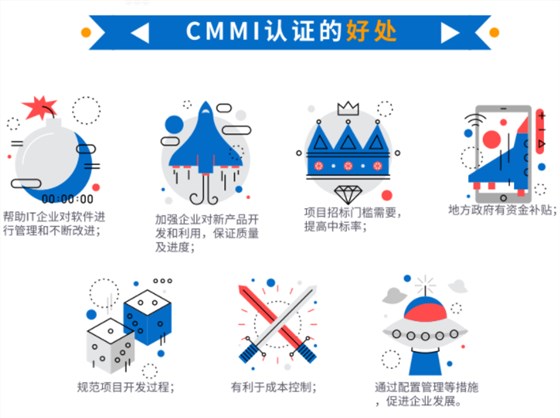 都9012年了，還在問cmmi認(rèn)證有什么好處？這就不合適了吧？