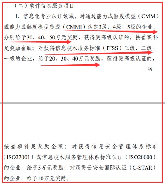 東莞CMMI及ITSS認(rèn)證補貼高達(dá)50萬，有效至2022年底！