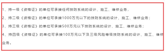 只持有安防資質(zhì)四級證書，可以承接1000萬的安防項(xiàng)目嗎？