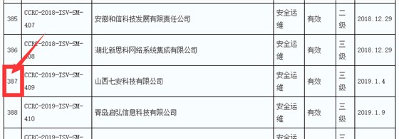 本年度8月前信息安全運(yùn)維服務(wù)資質(zhì)獲證企業(yè)數(shù)量達(dá)200多家！