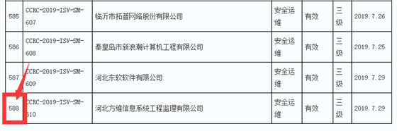 本年度8月前信息安全運(yùn)維服務(wù)資質(zhì)獲證企業(yè)數(shù)量達(dá)200多家！