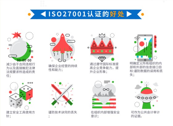 ISO27001體系認(rèn)證，不吃豬肉，也要做的認(rèn)證喲！