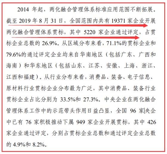 截止8月底，開展兩化融合貫標的企業(yè)數(shù)量將近2萬家！