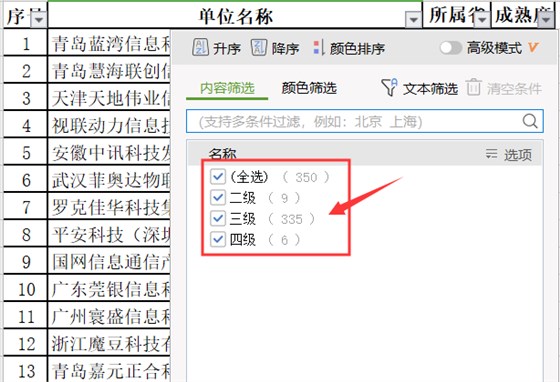 11月份公示的ITSS認證企業(yè)名單，您企業(yè)在里面嗎？