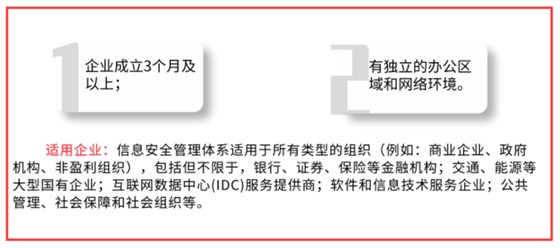 ISO27001沒有獨立的辦公區(qū)域也可以申請嗎？真的嗎？