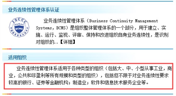 都2020了，ISO22301適用這些企業(yè)組織，你還不知嗎？