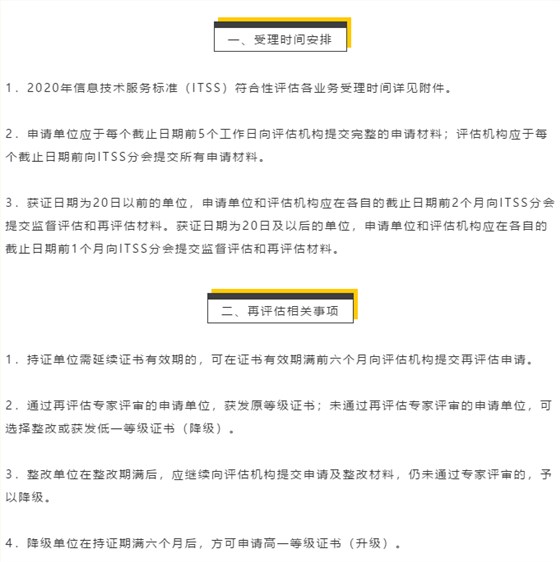 ITSS認證如果整改期后還不通過評審，該怎么辦？