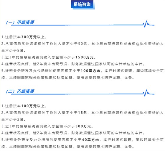 涉密資質(zhì)【系統(tǒng)咨詢】甲乙級申報需要滿足這5個條件！