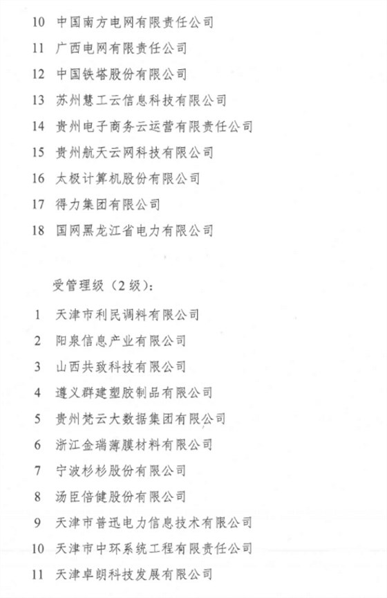 DCMM關(guān)于公布獲得數(shù)據(jù)管理能力成熟度等級(jí)證書(shū)單位的通知（第四批）