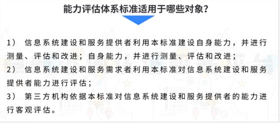 集成CS標準適用于這些對象！你知道嗎？