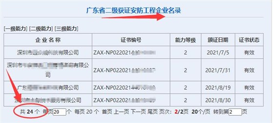 廣東省二級(jí)獲證安防工程企業(yè)竟才24家！