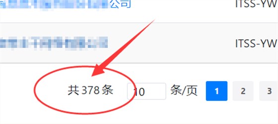 廣東省ITSS認(rèn)證獲證企業(yè)才300多家？不可思議！