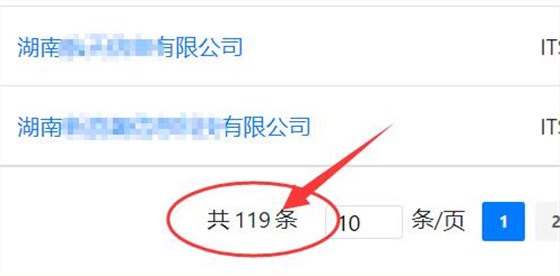 湖南ITSS認(rèn)證獲證企業(yè)有多少家？你知道嗎？