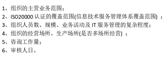 2022年做ISO20000認(rèn)證，這些方面會涉及費(fèi)用哦！