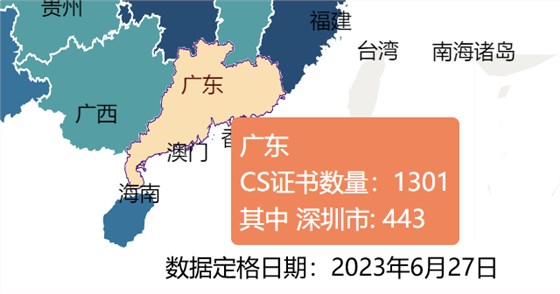 深圳CS證書數(shù)量443