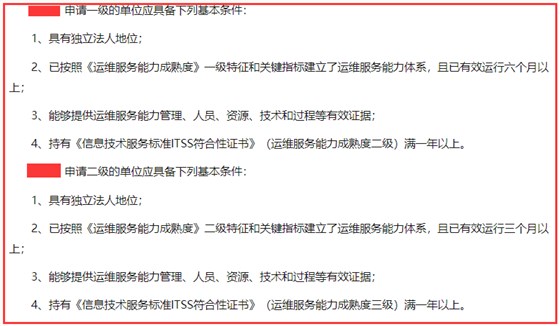 ITSS一級、二級申報基礎(chǔ)條件