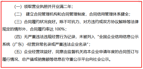 2019以后做守合同重信用，不滿足這5點，就不要申報了！