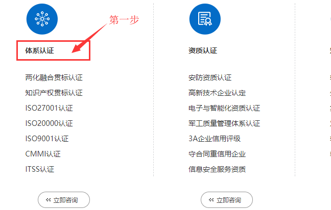 別找了！ISO22301業(yè)務(wù)連續(xù)性管理體系介紹大全在這里！