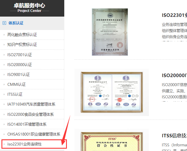 別找了！ISO22301業(yè)務(wù)連續(xù)性管理體系介紹大全在這里！