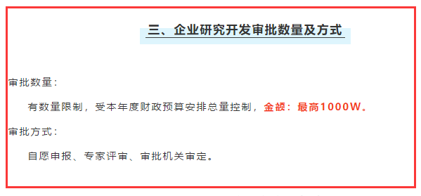 研發(fā)資助補(bǔ)貼最高多少？深圳企業(yè)真的能申請到嗎？