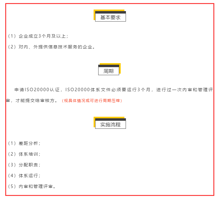 ISO20000認(rèn)證申報(bào)條件、周期、流程、收費(fèi)標(biāo)準(zhǔn)大全就在這里！