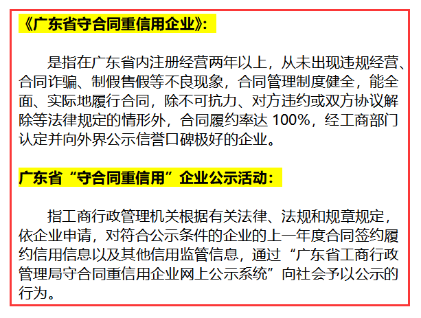 原來守合同重信用企業(yè)是這個(gè)意思，你知道嗎？