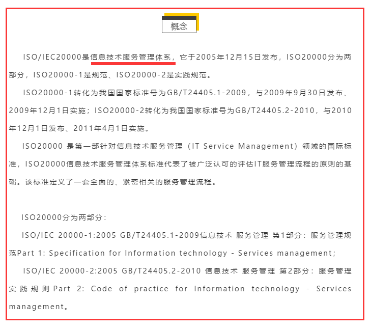 ISO20000是什么？為什么你還在問這個問題！