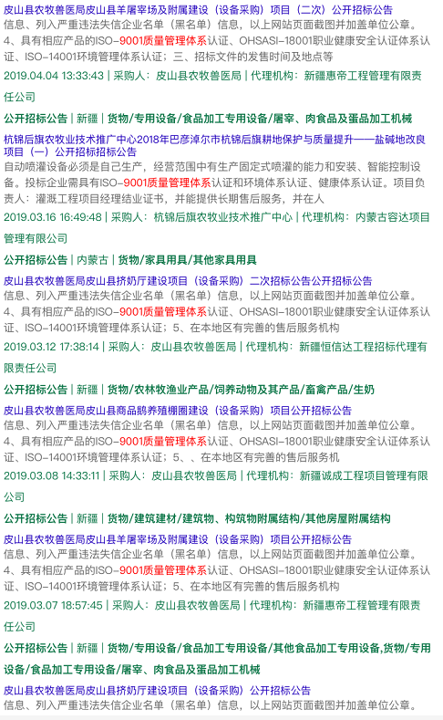 ISO9001、14001、18001認(rèn)證早已逆襲成功,只是你不知道而已!卓航提醒