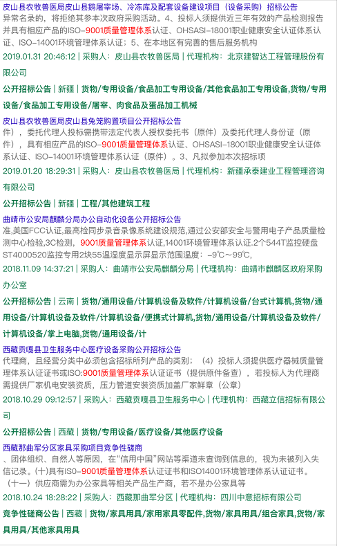 ISO9001、14001、18001認(rèn)證早已逆襲成功,只是你不知道而已!卓航提醒