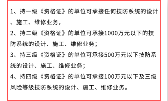 做安防資質(zhì)認(rèn)證能接怎樣的項(xiàng)目？有作用嗎？能中標(biāo)嗎？