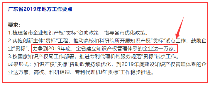 知識產(chǎn)權貫標企業(yè)數(shù)量未達標，年底需達1萬家，你還有機會！