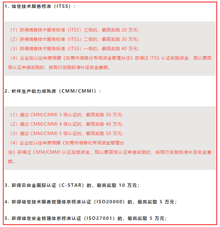 一圖知悉東莞ITSS、CMMI、ISO認證補貼詳情，卓航老師分享