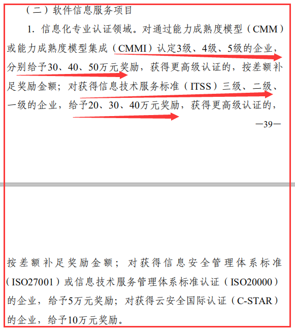 東莞CMMI及ITSS認(rèn)證補貼高達(dá)50萬，有效至2022年底！