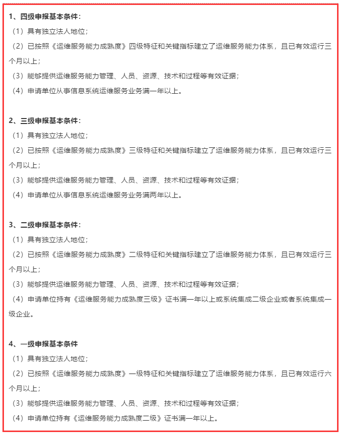 小公司可以申請ITSS運維資質(zhì)認證嗎?卓航分享