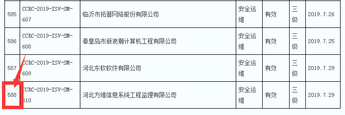 本年度8月前信息安全運維服務(wù)資質(zhì)獲證企業(yè)數(shù)量達200多家！