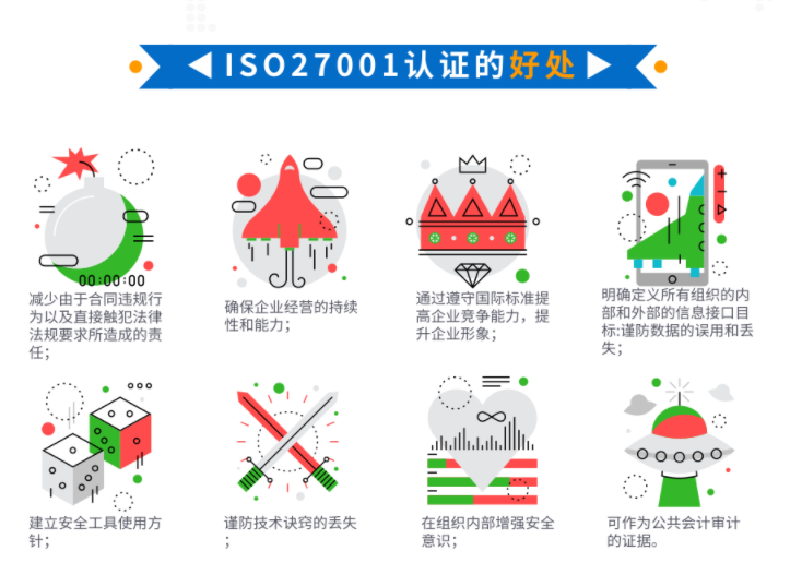 ISO27001體系認證，不吃豬肉，也要做的認證喲！