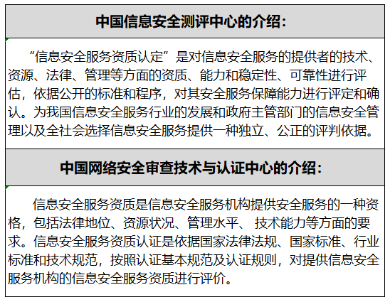 測(cè)評(píng)中心的信息安全服務(wù)資質(zhì)與網(wǎng)絡(luò)審查中心的區(qū)別