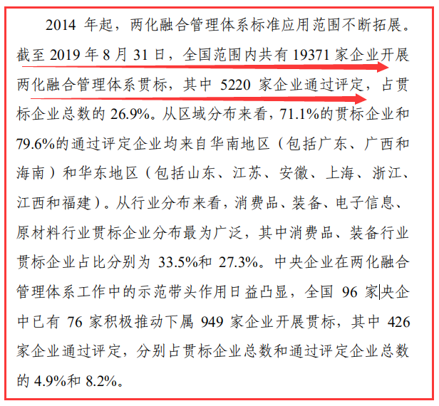 截止8月底，開展兩化融合貫標(biāo)的企業(yè)數(shù)量將近2萬家！