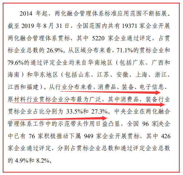 截止8月底，做兩化融合貫標(biāo)的企業(yè)多分布在這些行業(yè)！