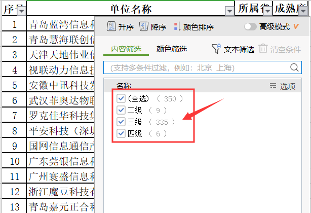 11月份公示的ITSS認(rèn)證企業(yè)名單，您企業(yè)在里面嗎？