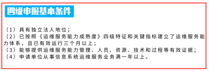 企業(yè)成立時間比較短，適合做ITSS四級申報嗎？卓航問答